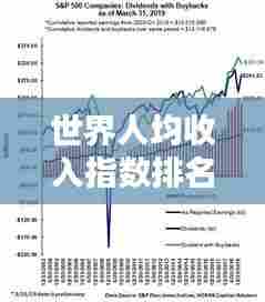 世界人均收入指数排名揭秘，背后的经济因素与推动力探究