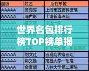 世界名包排行榜TOP榜单揭晓！