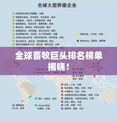 全球畜牧巨头排名榜单揭晓！