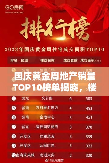 国庆黄金周地产销量TOP10榜单揭晓，楼市繁荣一览无余
