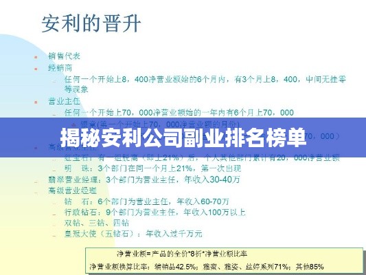 揭秘安利公司副业排名榜单