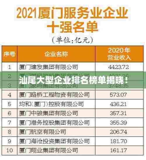 汕尾大型企业排名榜单揭晓！