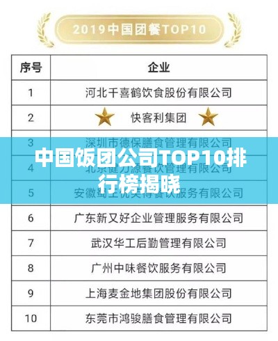 中国饭团公司TOP10排行榜揭晓
