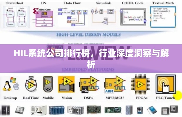 HIL系统公司排行榜，行业深度洞察与解析