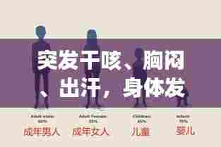 突发干咳、胸闷、出汗，身体发出紧急信号！