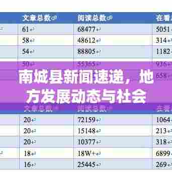 南城县新闻速递，地方发展动态与社会进步瞩目关注