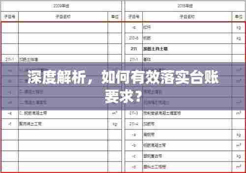 深度解析，如何有效落实台账要求？