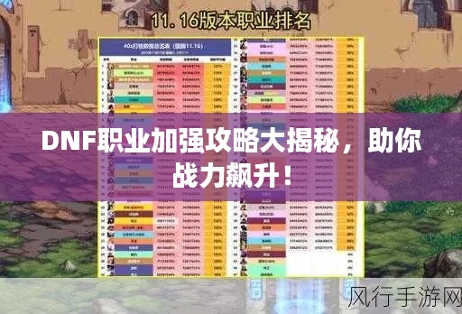 DNF职业加强攻略大揭秘，助你战力飙升！