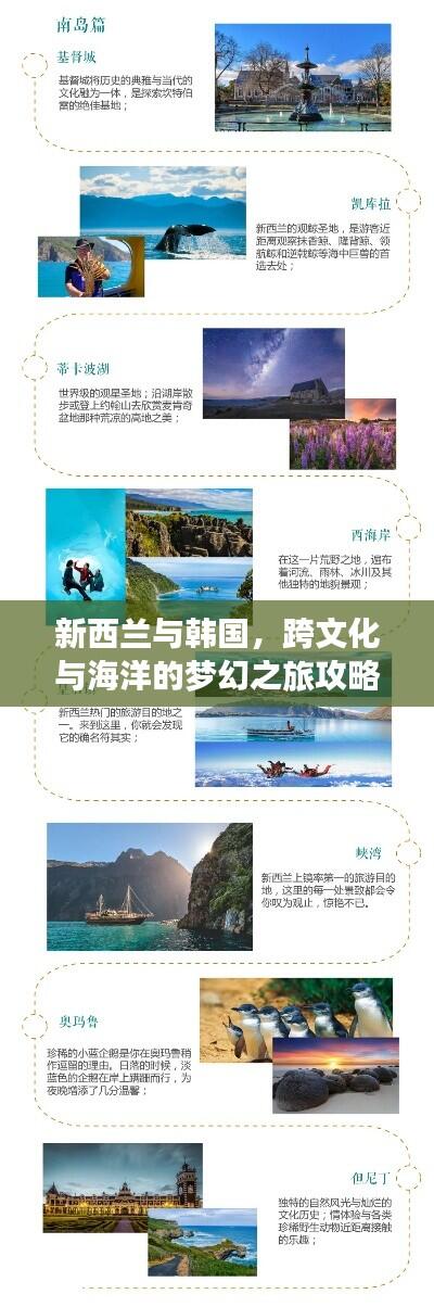 新西兰与韩国，跨文化与海洋的梦幻之旅攻略