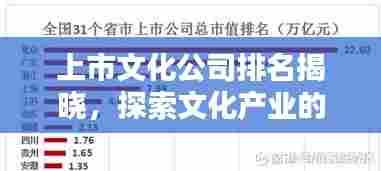 上市文化公司排名揭晓，探索文化产业的新领军者