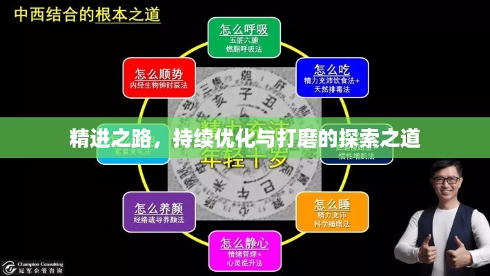 精进之路，持续优化与打磨的探索之道