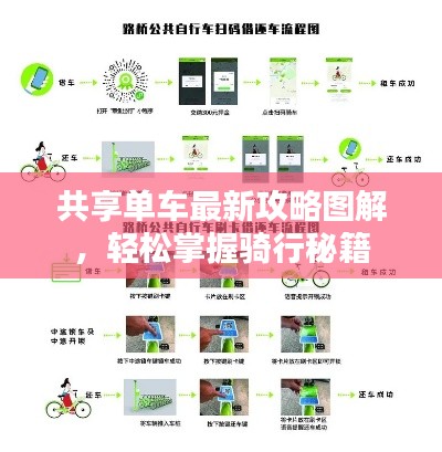 共享单车最新攻略图解，轻松掌握骑行秘籍