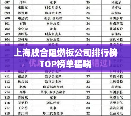 上海胶合阻燃板公司排行榜TOP榜单揭晓