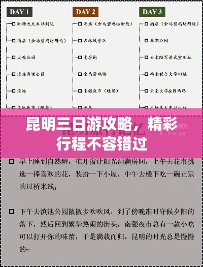 昆明三日游攻略，精彩行程不容错过