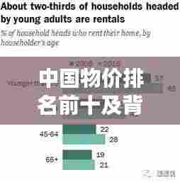 中国物价排名前十及背后影响因素深度解析