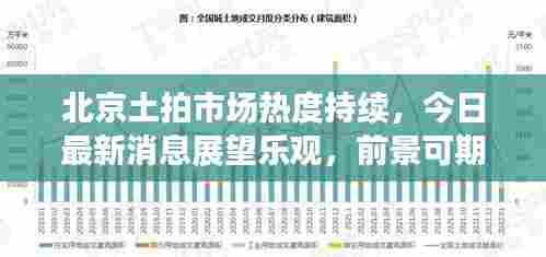 北京土拍市场热度持续，今日最新消息展望乐观，前景可期！