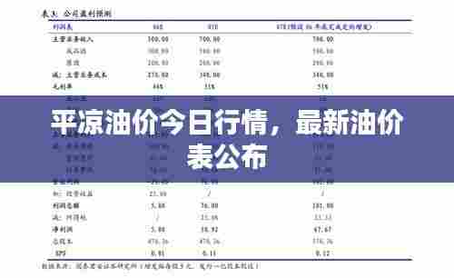平凉油价今日行情，最新油价表公布