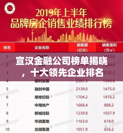 宣汉金融公司榜单揭晓，十大领先企业排名