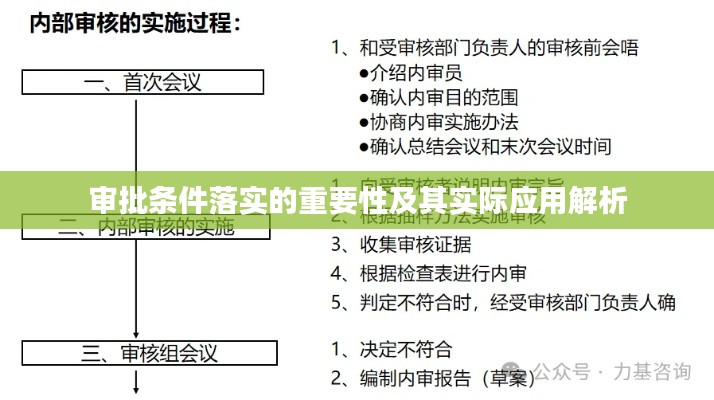 审批条件落实的重要性及其实际应用解析