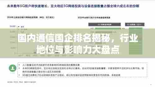 国内通信国企排名揭秘，行业地位与影响力大盘点