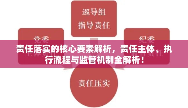 责任落实的核心要素解析，责任主体、执行流程与监管机制全解析！