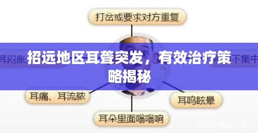 招远地区耳聋突发，有效治疗策略揭秘
