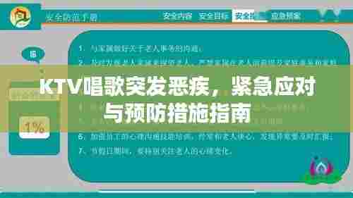 KTV唱歌突发恶疾，紧急应对与预防措施指南