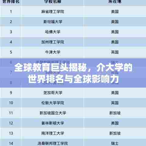 全球教育巨头揭秘，介大学的世界排名与全球影响力