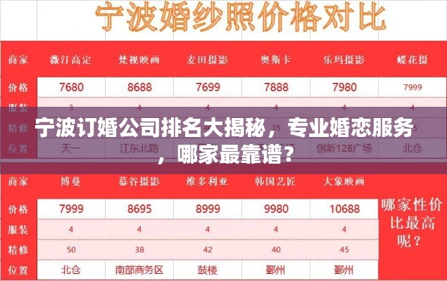 宁波订婚公司排名大揭秘，专业婚恋服务，哪家最靠谱？