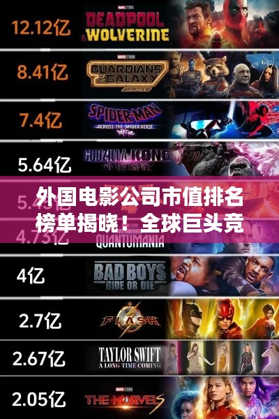 外国电影公司市值排名榜单揭晓！全球巨头竞相上榜