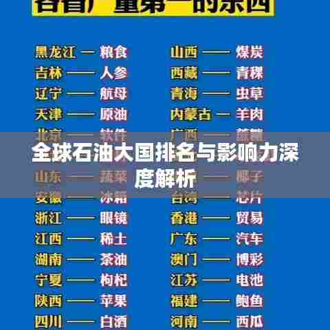 全球石油大国排名与影响力深度解析