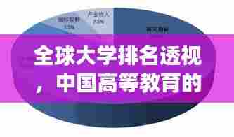 全球大学排名透视，中国高等教育的崛起与未来展望