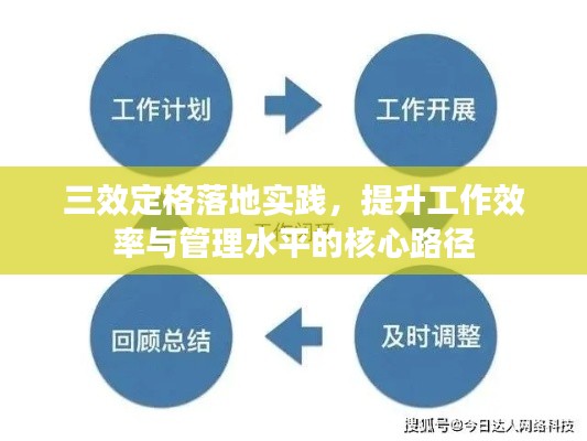 三效定格落地实践，提升工作效率与管理水平的核心路径