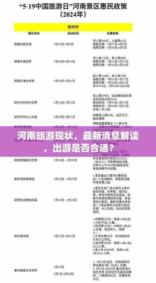 河南旅游现状，最新消息解读，出游是否合适？