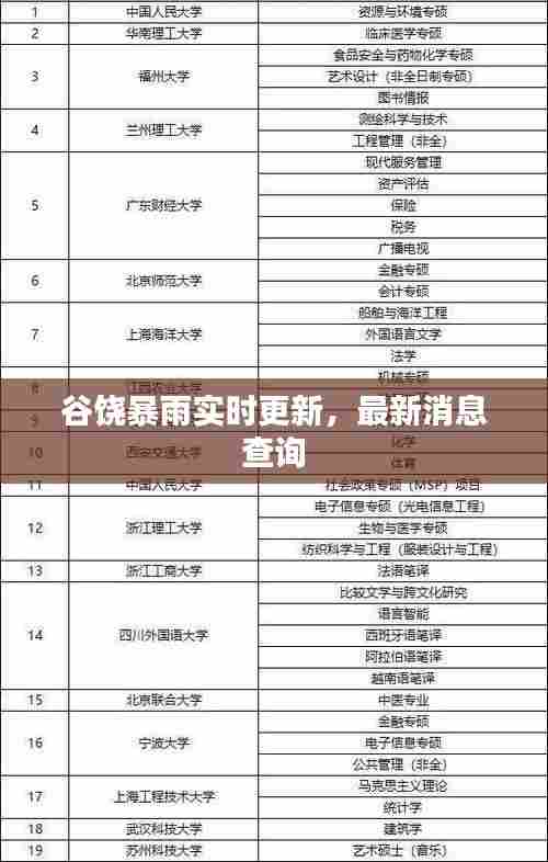 张三李四 第7页