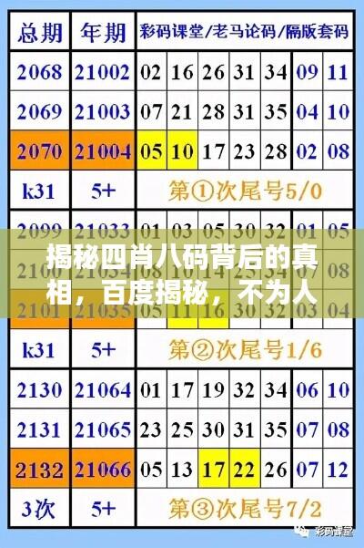 仪表堂堂 第5页