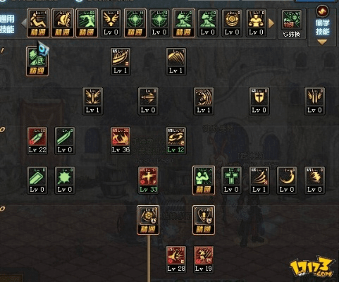 红眼86版本加点,专业调查解析说明|T_v4.319