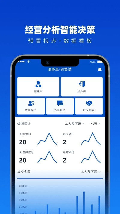 手机应用官方下载,数据导向执行解析|超值版1_v8.511