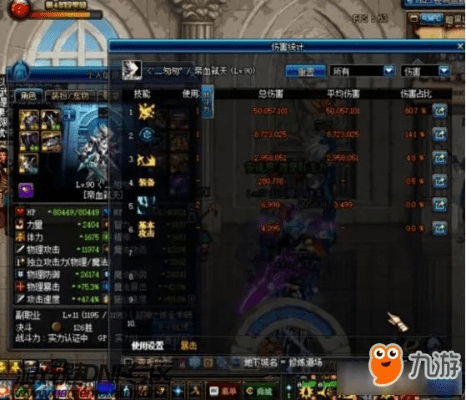 dnf90版本妖刀,真实数据解析_FHD_v10.442