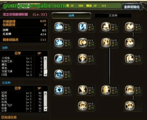 元素加点90版本,快速响应执行策略-XP_v6.540