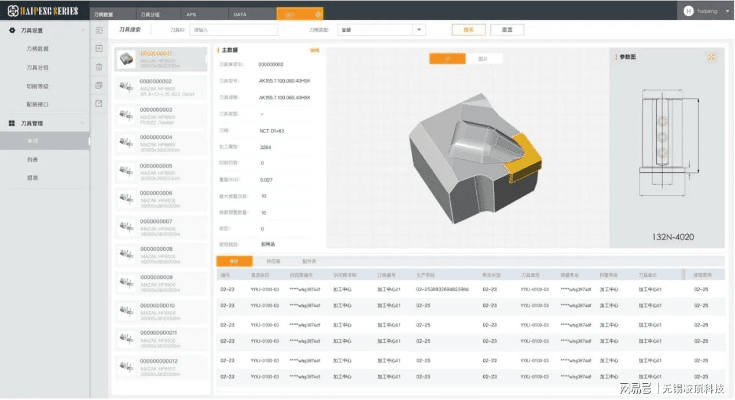 刀具版本,创新执行计划 Hybrid_v2.564