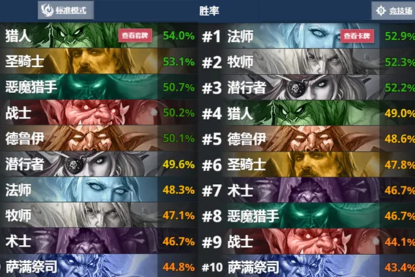 85版本职业,稳定策略分析-C版1_v7.568