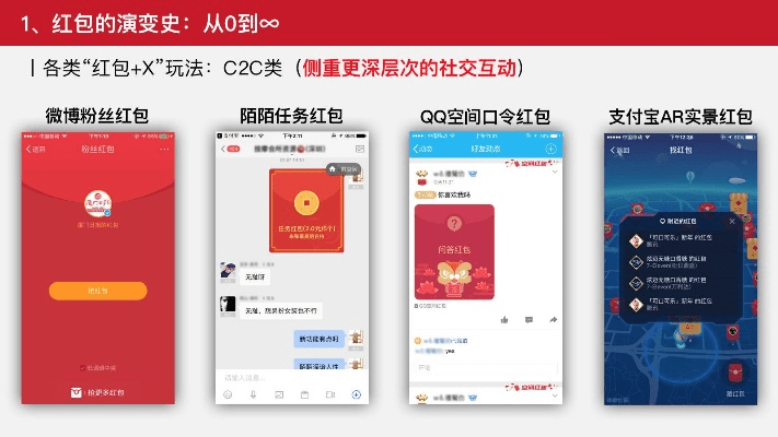 官方下载红包,最新数据解释定义 7DM1_v6.618