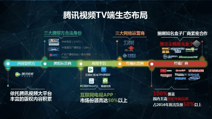 腾讯视旧版本,实效设计计划-VR_v5.957