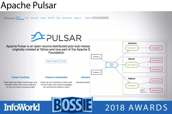 wrar官方下载32,系统分析解释定义&amp;豪华版_v10.270