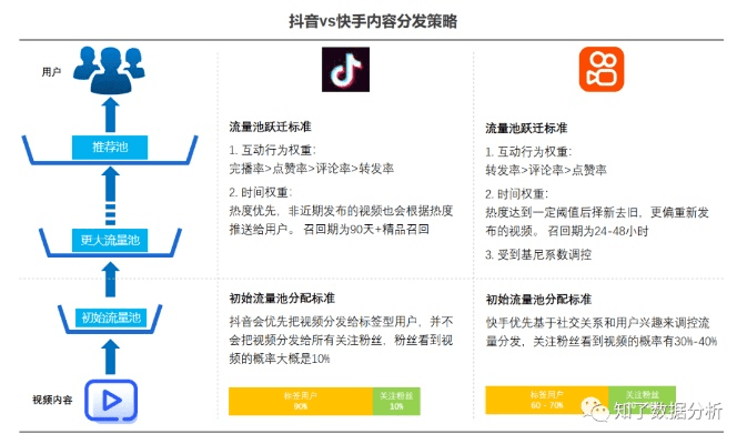 作为公正的产品分析师，我将对两款同类型的软件——快手官方下载网址，可靠设计策略执行_Executive_v10.430和快手官方下载网址是什么进行全面而详细的对比。以下是关于这两款软件的对比分析
