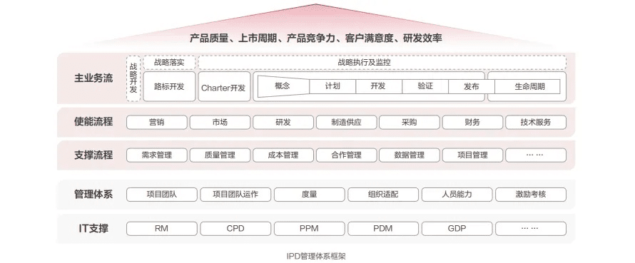 眼张失道 第5页