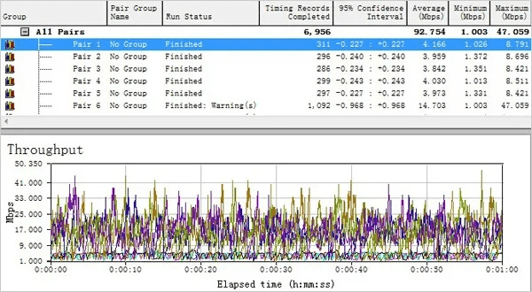名手版本,统计数据解释定义_D版_v5.750