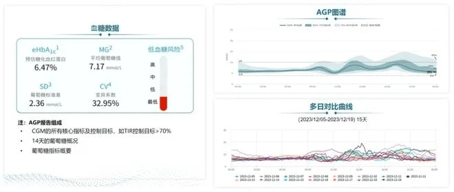 bdpq下载官方,真实数据解释定义_C版1_v9.668