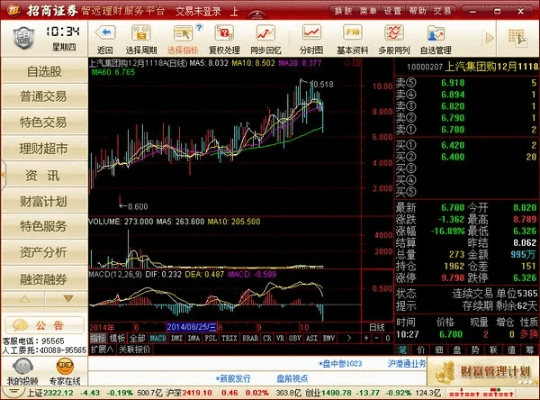 厦门证券官方下载,仿真方案实现_理财版_v7.881